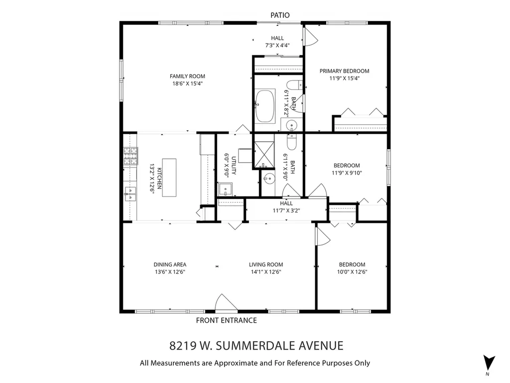 8219 West Summerdale Avenue Chicago IL 60656