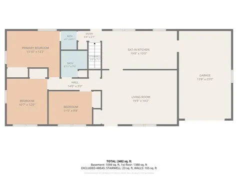 850 Austin Avenue Aurora IL 60505