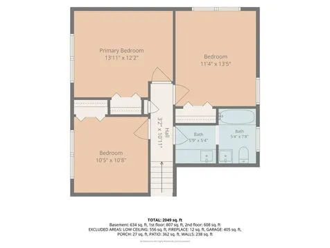 5530 Greenwood Street Morton Grove IL 60053