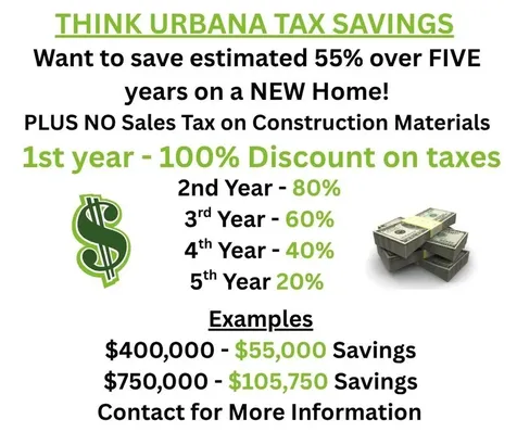 2803 Clarion Road Urbana IL 61802