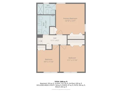1596 Texas Street Elk Grove Village IL 60007
