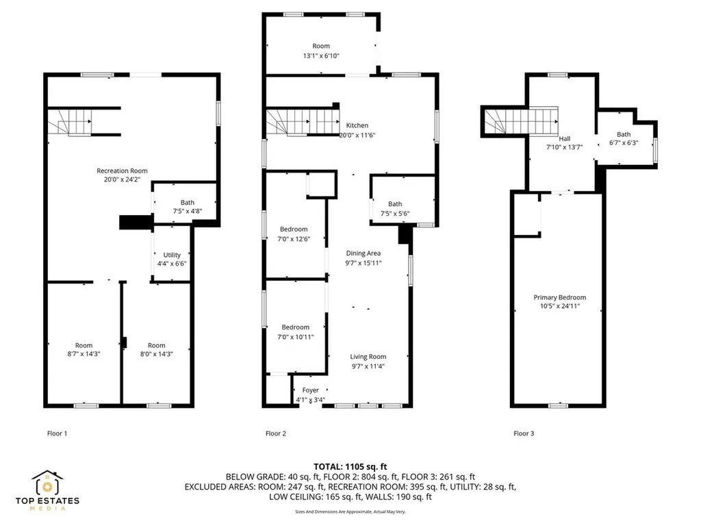 8403 South Sangamon Street Chicago IL 60620