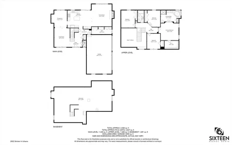 2502 Stricker Lane Urbana IL 61802