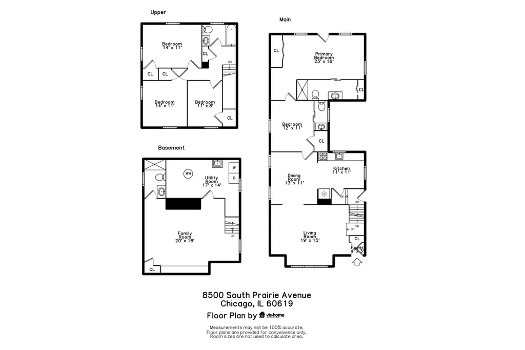 8500 South Prairie Avenue Chicago IL 60619