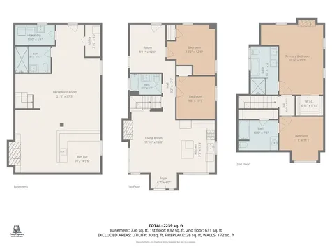 8645 South Bennett Avenue Chicago IL 60617