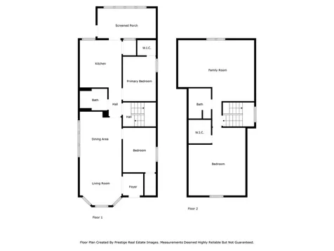 7128 South May Street Chicago IL 60621