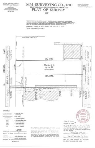 6415 South Drexel Avenue Chicago IL 60637