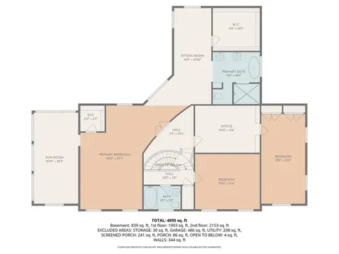739 Aberdeen Drive Crete IL 60417