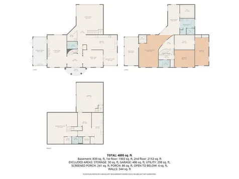 739 Aberdeen Drive Crete IL 60417