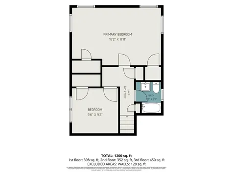 14802 Marshfield Avenue Harvey IL 60426