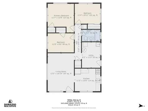 15422 Lincoln Avenue Harvey IL 60426