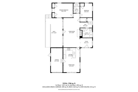 1562 Harding Road Northfield IL 60093