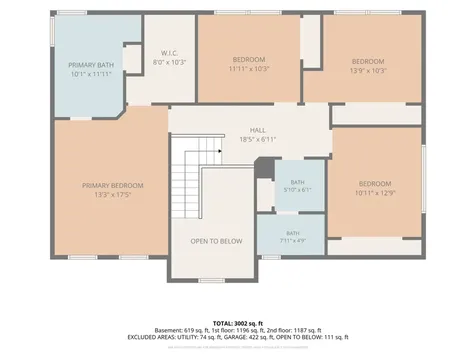 1987 Wedgeport Circle Romeoville IL 60446