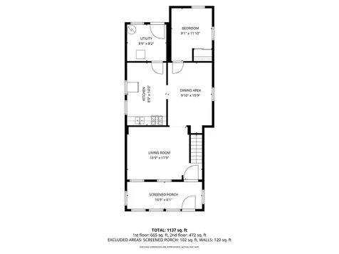 1429 East End Avenue Chicago Heights IL 60411