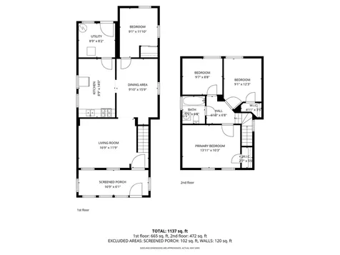 1429 East End Avenue Chicago Heights IL 60411