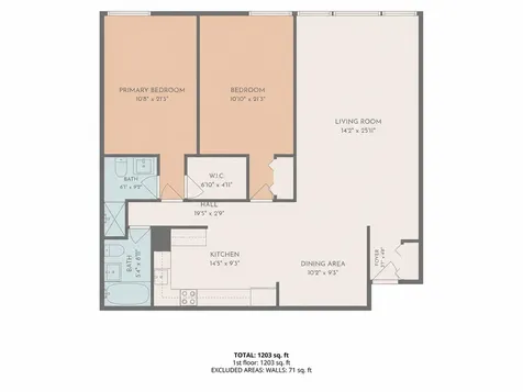 1117 Leavitt Avenue Flossmoor IL 60422