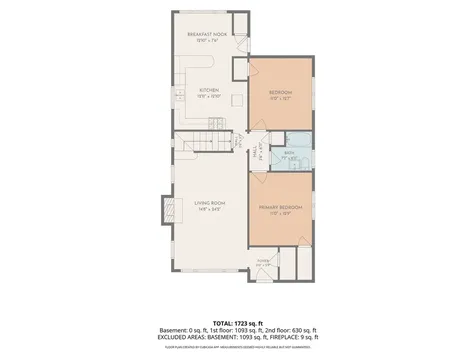 8504 South Prairie Avenue Chicago IL 60619