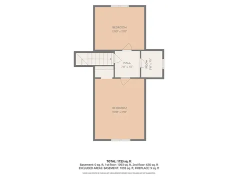 8504 South Prairie Avenue Chicago IL 60619