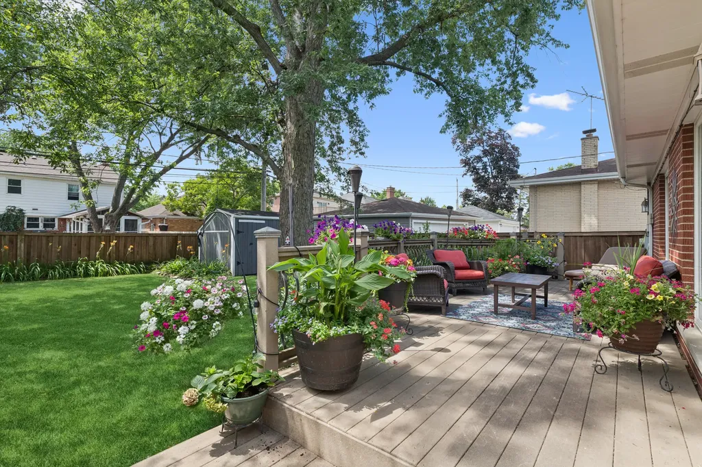 1705 Glenview Avenue Park Ridge IL 60068