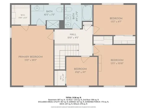 580 Sycamore Lane Wheeling IL 60090