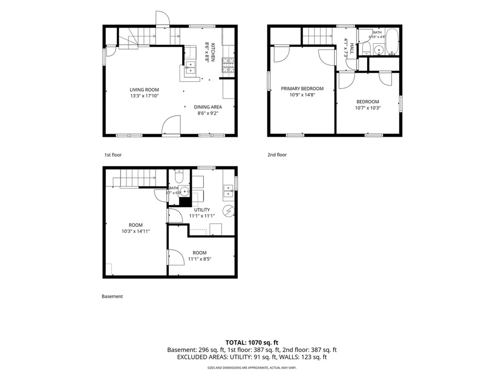 5050 North Neenah Avenue Chicago IL 60656