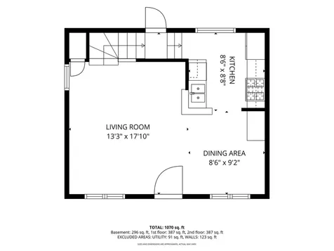 5050 North Neenah Avenue Chicago IL 60656