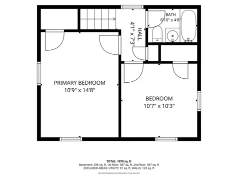 5050 North Neenah Avenue Chicago IL 60656