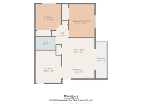 11123 South 84th Avenue Palos Hills IL 60465