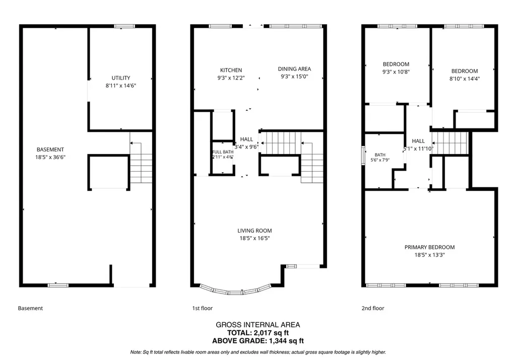 3615 North Pacific Avenue Chicago IL 60634