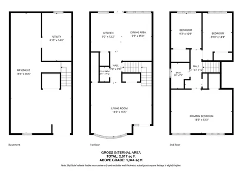 3615 North Pacific Avenue Chicago IL 60634