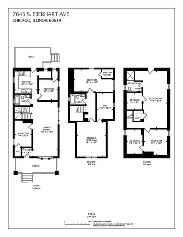 7643 South Eberhart Avenue Chicago IL 60619