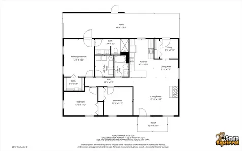 2014 Winchester Drive Champaign IL 61821