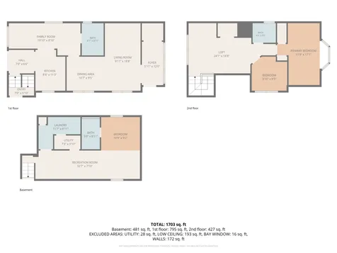 5426 North Natoma Avenue Chicago IL 60656