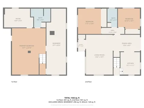 2642 Ridge Road Lansing IL 60438