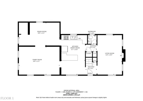 7500 West Wabansia Avenue Elmwood Park IL 60707