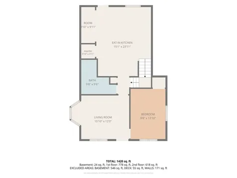 2007 34TH Street Zion IL 60099