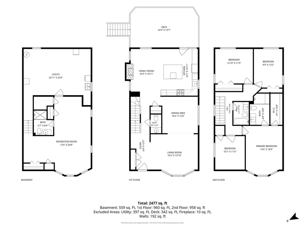 6341 North Le Mai Avenue Chicago IL 60646