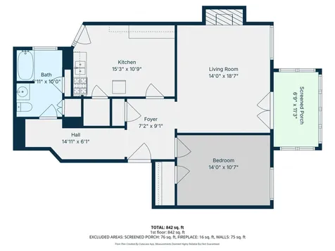 607 East 60th Street Chicago IL 60637
