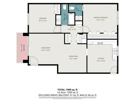 3256 Sanders Road Northbrook IL 60062