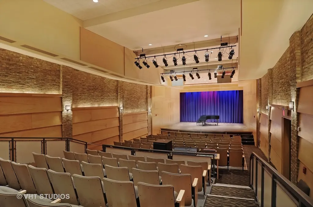 7924 North Lincoln Avenue Skokie IL 60077