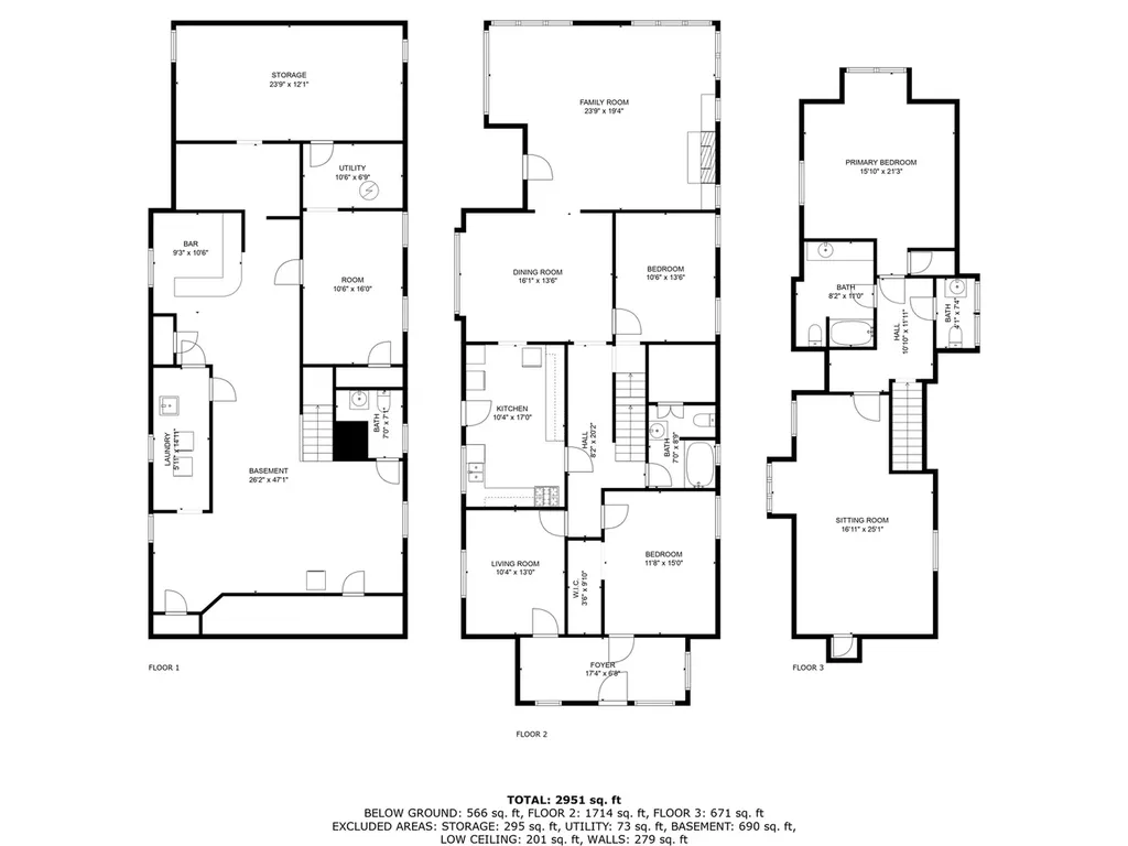 7515 South East End Avenue Chicago IL 60649