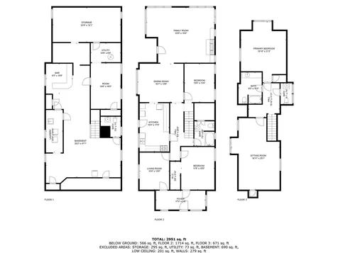7515 South East End Avenue Chicago IL 60649