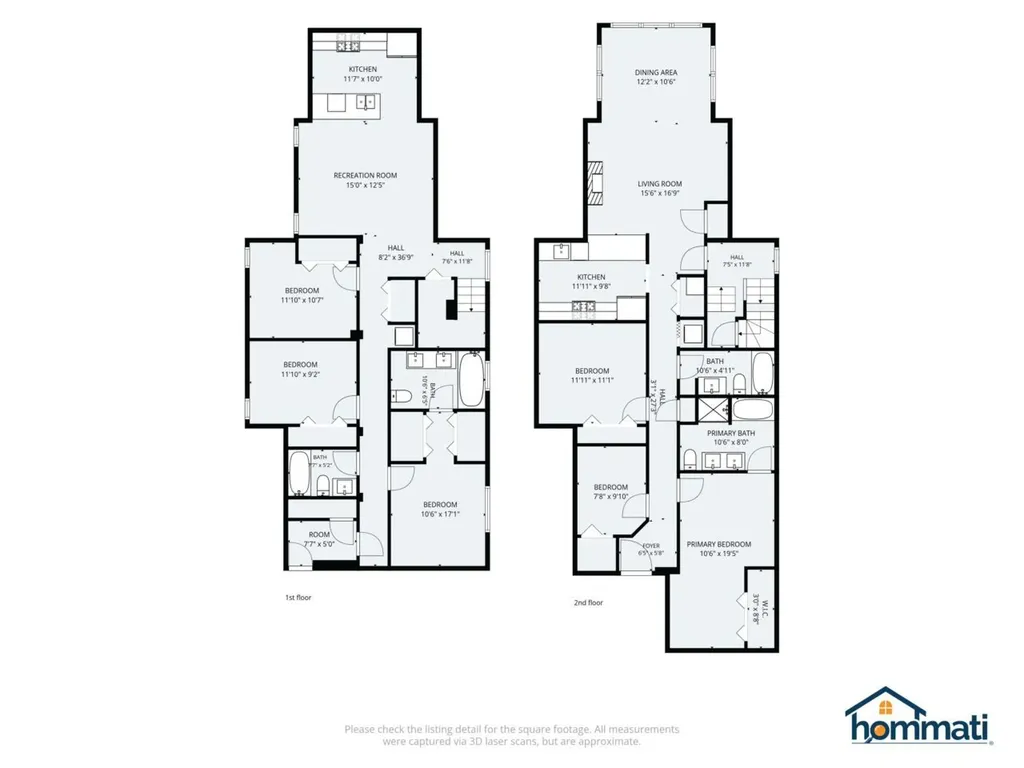 7733 North Marshfield Avenue Chicago IL 60626