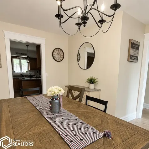 1507 Dogwood Drive Fairfield IA 52556