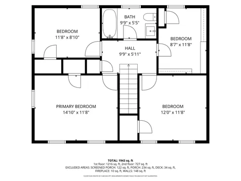 707 N 4th Street Clear Lake IA 50428