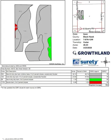 10551 Dysart Road Waterloo IA 50701