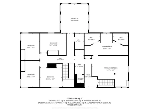275 Center Point Drive Montezuma IA 50171