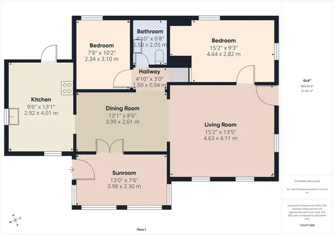 402 4th Avenue W Oskaloosa IA 52577