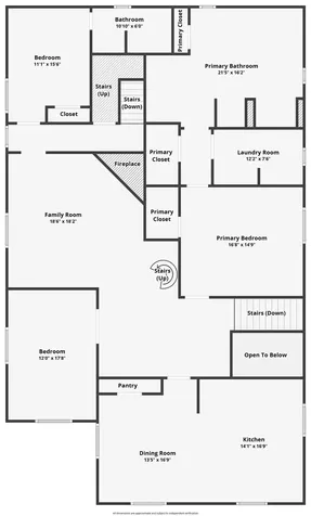 214 S Jefferson Street Sigourney IA 52591