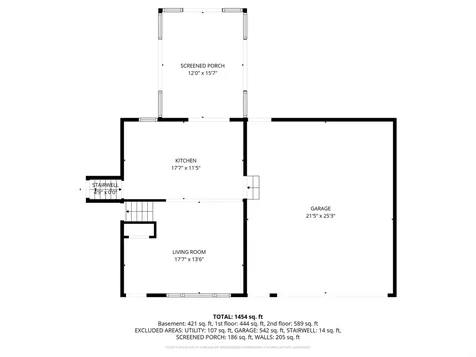 830 Colby Waterloo IA 50701